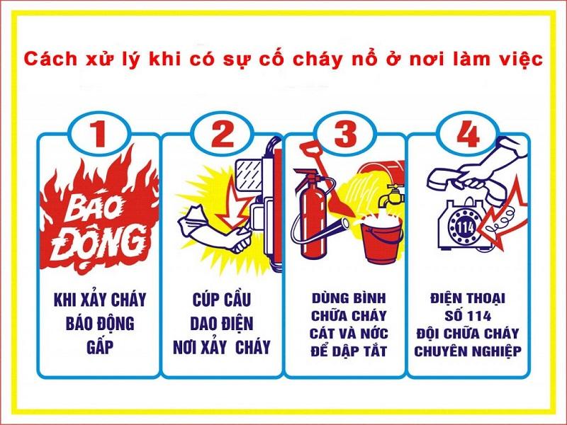 Đảm bảo các tiêu chuẩn về phòng cháy chữa cháy